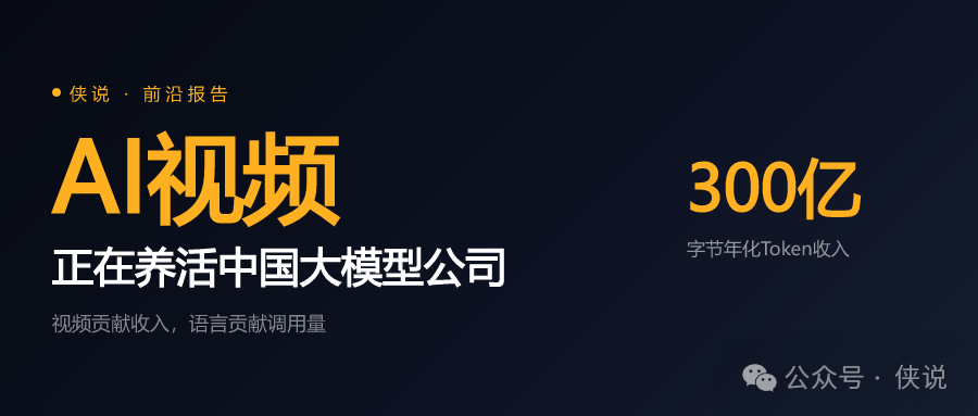AI视频，正在养活中国大模型公司