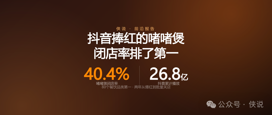 抖音26.8亿播放捧红的生意，闭店率排了第一