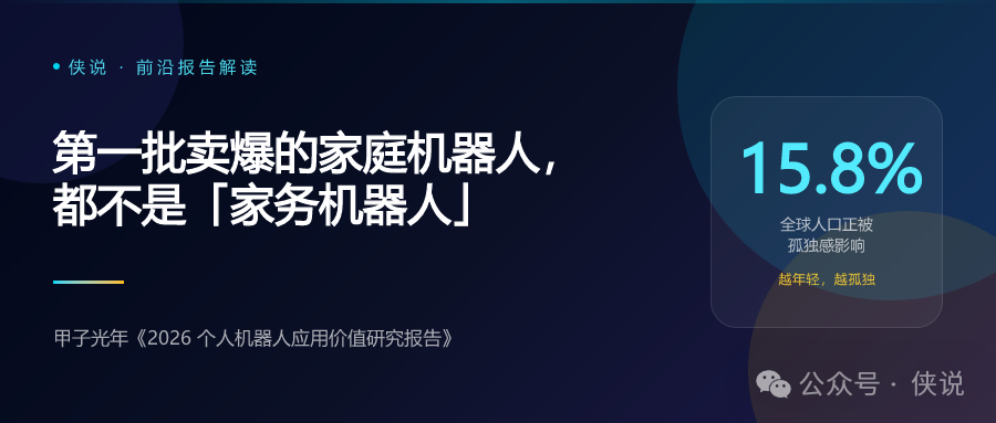 第一批卖爆的机器人与孤独相关