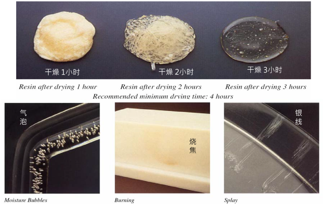 关于塑胶材料在射出成型中需要注意的因素的图2