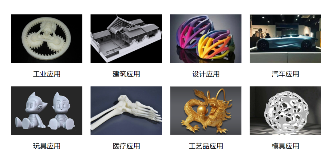 团员招募‖7月25共同走进科恒3D打印工厂_免费活动！的图8