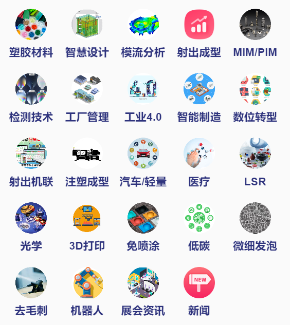 解决注塑模具成型难题，型创科技&ACMT技术平台助您一臂之力！的图22