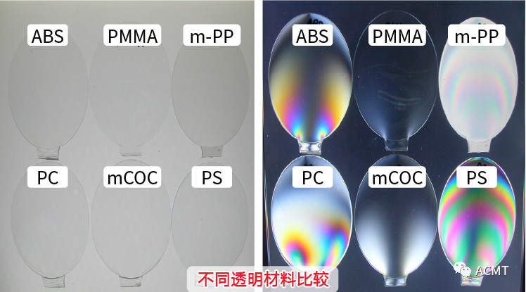 透明塑件应力“照妖镜”——应力偏光仪的图10