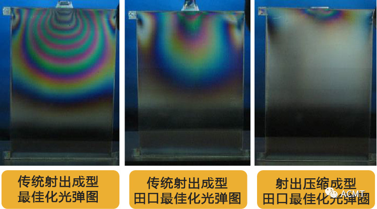 【产品推荐】透明塑件应力检测——应力偏光仪的图8