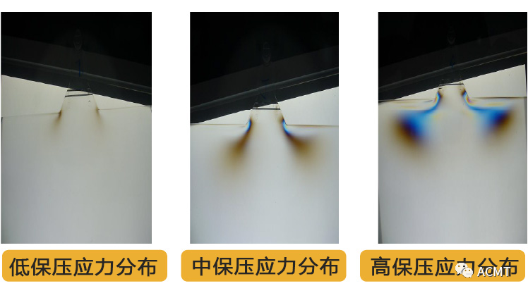 透明塑件应力“照妖镜”——应力偏光仪的图7