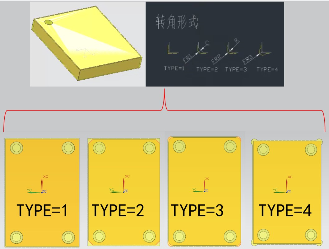 干货分享|模具标准件承压板参数化设计的图4