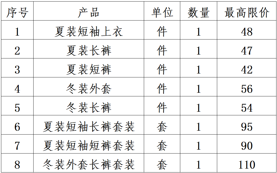 640_wx_fmt_png_from_appmsg 2