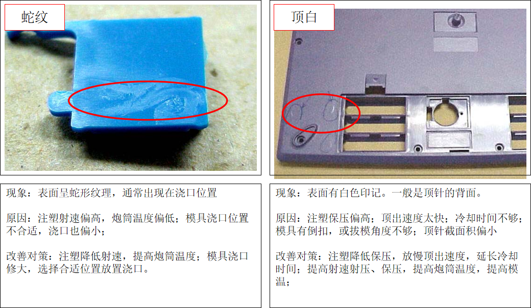 史上最全最廣的塑膠材料和工藝知識大贈送的圖49