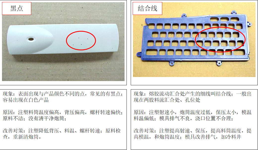 史上最全最廣的塑膠材料和工藝知識大贈送的圖46