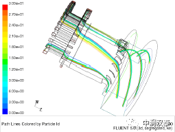 CFD应用解决大型汽轮发电机的通风问题的图10