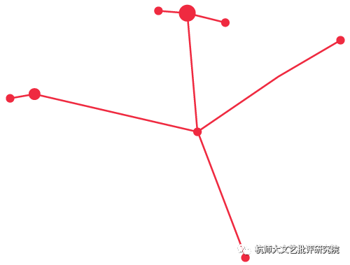 文史通义 中国经典 郗文倩 中国古代的博物观念及其知识分化 杭师大文艺批评研究院 微信公众号文章阅读 Wemp