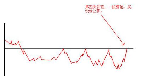 09年股票走势图最新分析