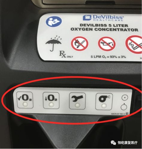 制氧机为什么老报警专业评测：欧姆龙3L制氧机、英维康5L制氧机、Drive DeVilbiss 5L制氧机到底哪款适合你？_https://www.jmylbn.com_新闻资讯_第11张