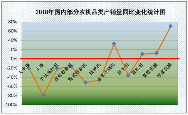 北京嘉亮林海農(nóng)牧機(jī)械有限責(zé)任公司