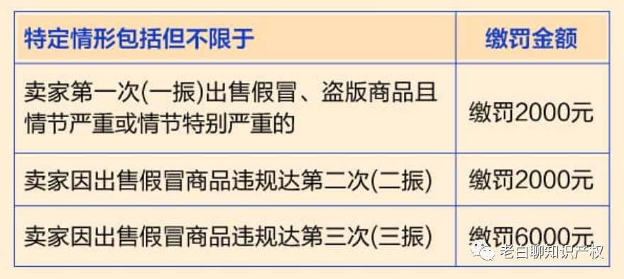 心得开店淘宝经验分享_心得开店淘宝经验总结_淘宝开店心得和经验