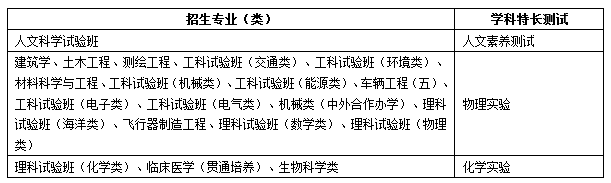 同濟大學招生辦電話_同濟大學本科招生電話_同濟大學招生咨詢