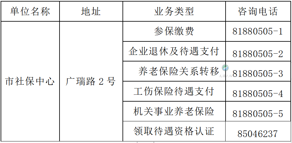 无锡社保官网查询_无锡社保局官网_无锡社保局网址