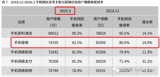 网站的导航条该怎么进行seo优化_网站导航如何优化_网站导航结构优化需注意