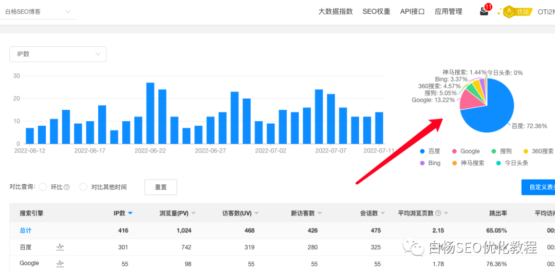 百度收录出图_百度如何收录图片_收录百度图片的软件