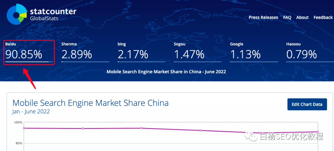 百度如何收录图片_百度收录出图_收录百度图片的软件