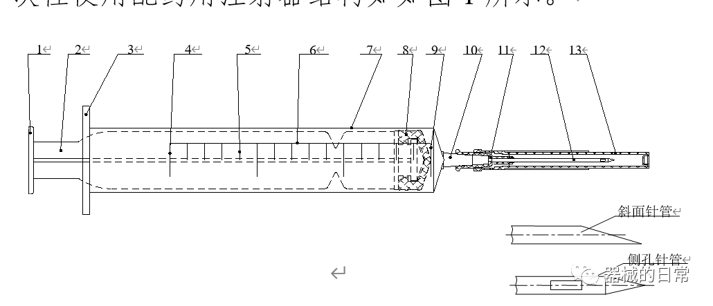 一次性注射器怎么用一次性使用配药用注射器的技术审查要点_https://www.jmylbn.com_新闻资讯_第2张