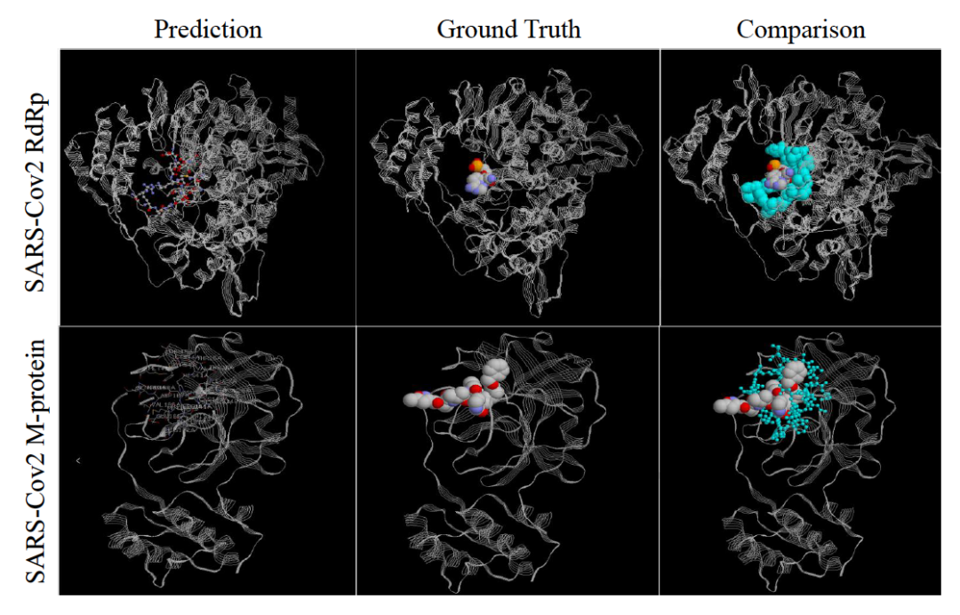 ISV计划 | 结合位点原子识别准确性显著提高，智峪生科PointSite口袋预测上线北鲲云超算平台的图9