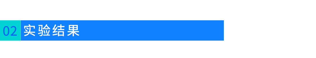 ISV计划 | 结合位点原子识别准确性显著提高，智峪生科PointSite口袋预测上线北鲲云超算平台的图4