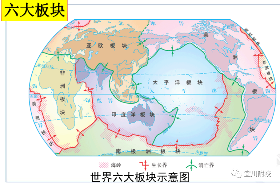 通过海陆变迁的实例来激发学生学习兴趣,通过深入学习板块构造学说,以