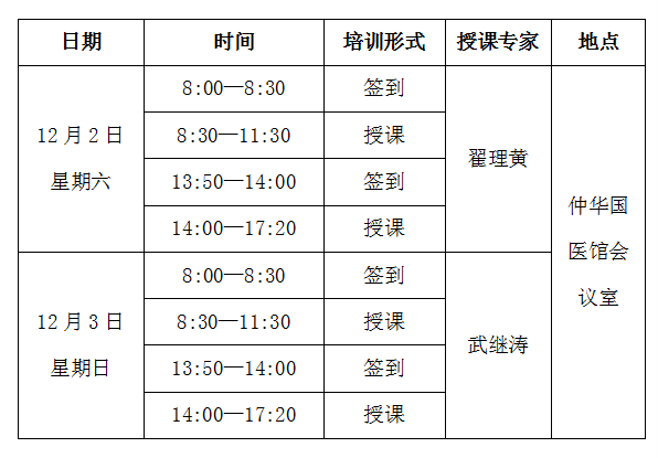 轩辕中医文化委员会心脑血管疾病诊治技术培训班开班通知