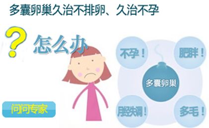 张爱英主任教您这样征服多囊卵巢综合征