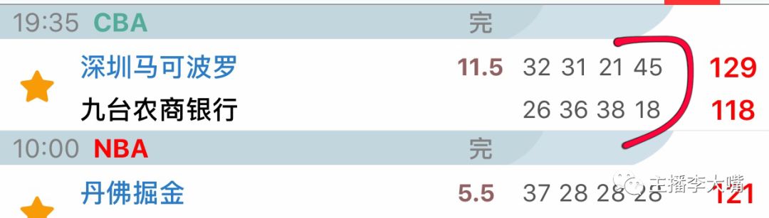 NBA五連紅！足球遭爆缸【中國vs菲律賓】 運動 第2張