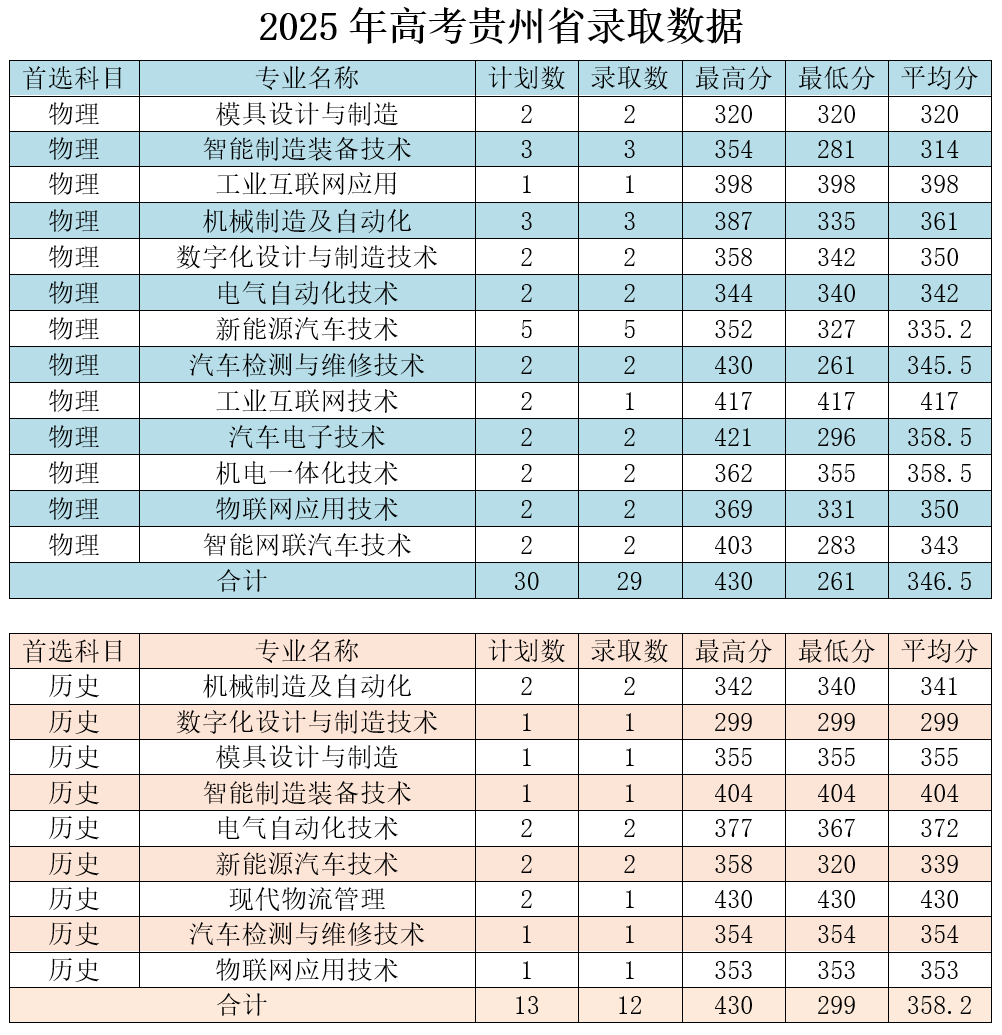 微信图片_2025-08-14_163339_227