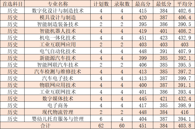 微信图片_2025-08-05_220948_953