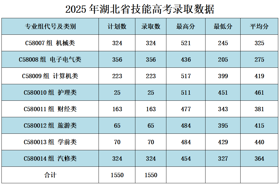 微信图片_2025-08-03_104755_623