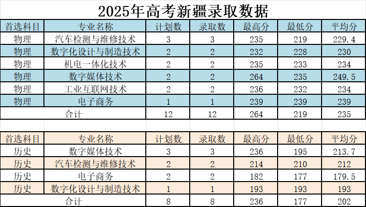 微信图片_2025-08-17_162924_994