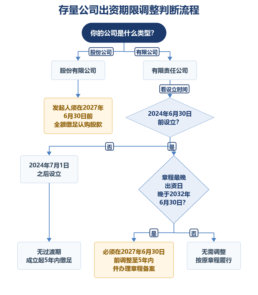 微信图片_2026-10-12_122008_555.png