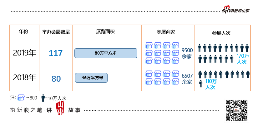 烟台、维也纳、新加坡的奇妙共同点，竟然是这个