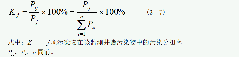 【地下水】地下水水質評價與分析方法