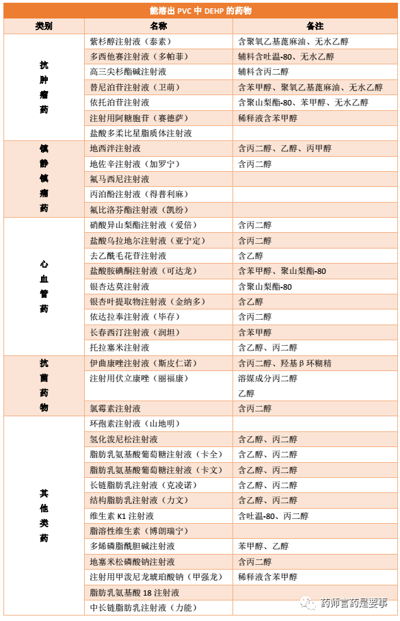 什么是重力输液器关于输液器的这些知识，你了解吗？_https://www.jmylbn.com_新闻资讯_第7张
