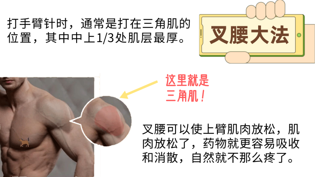 为什么输血不能用小针小时候常打的“屁股针”，为什么现在变少了？_https://www.jmylbn.com_新闻资讯_第11张