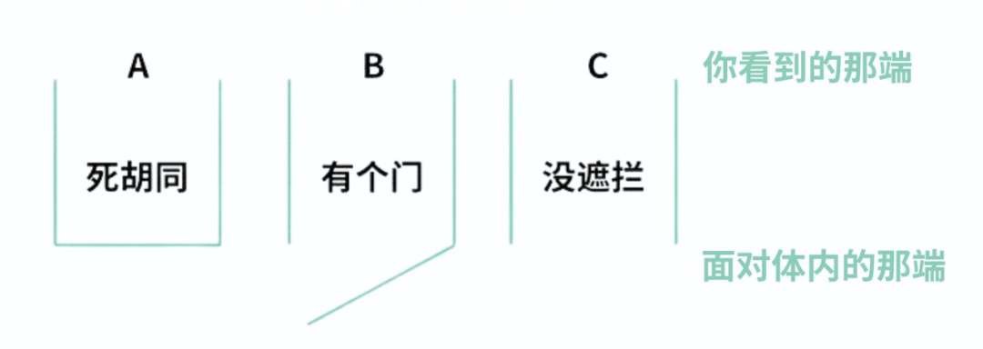 为什么剪脐带要先夹住为啥肚脐眼有凹有凸？真和医生剪脐带手法有关？事情没这么简单_https://www.jmylbn.com_新闻资讯_第2张