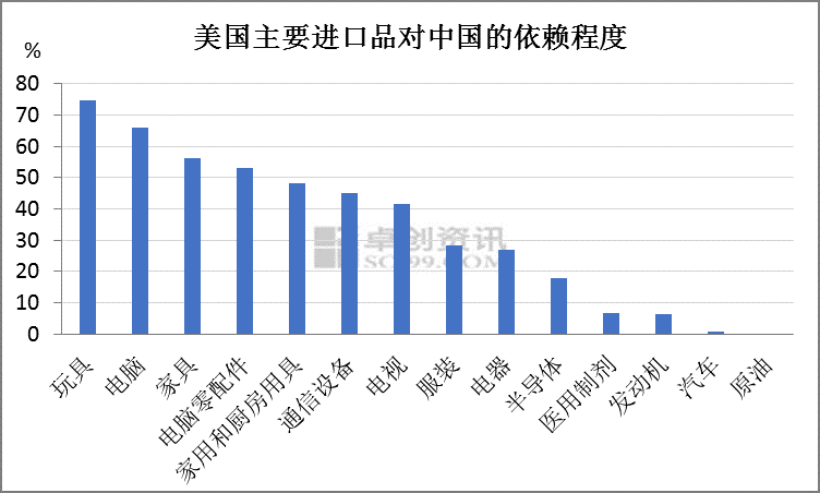 纸箱数码印刷机