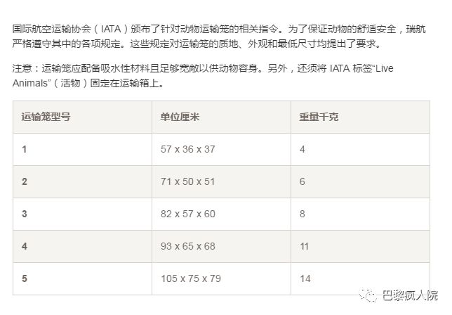 , 铲屎官福利 | 手把手教你带宠物进客舱，内附各大航空宠物出行大盘点, My Crazy Paris