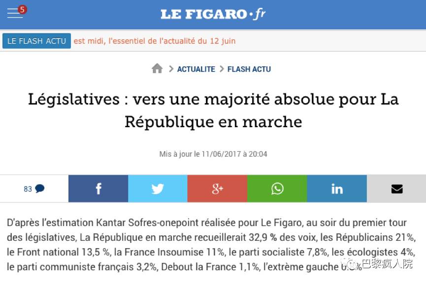 , 涨知识系列丨据说，法国大选投票还有“第三轮”？, My Crazy Paris