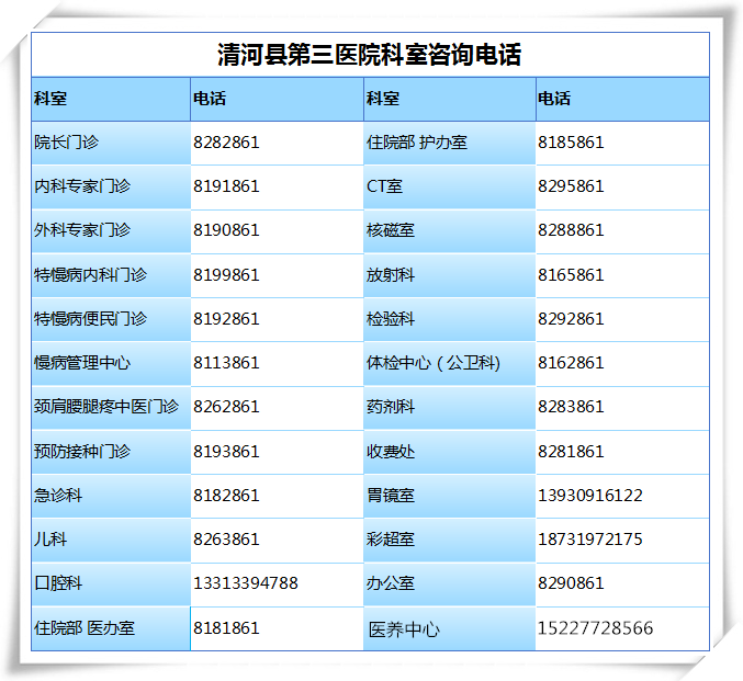什么是260胃镜1月10日（周六）县老干部医院胃镜室特邀聊城二院消化内科副主任医师前来坐诊，快来预约吧！_https://www.jmylbn.com_新闻资讯_第12张