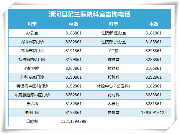 心电图机平板怎么使用心电图室里的“跑步机”----运动平板试验_https://www.jmylbn.com_新闻资讯_第9张