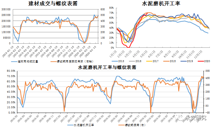 640?wx_fmt=png&tp=webp&wxfrom=5&wx_lazy=1&wx_co=1