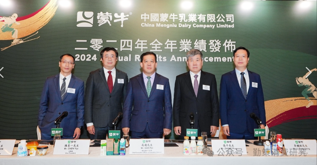 蒙牛一体两翼战略财务数据图表