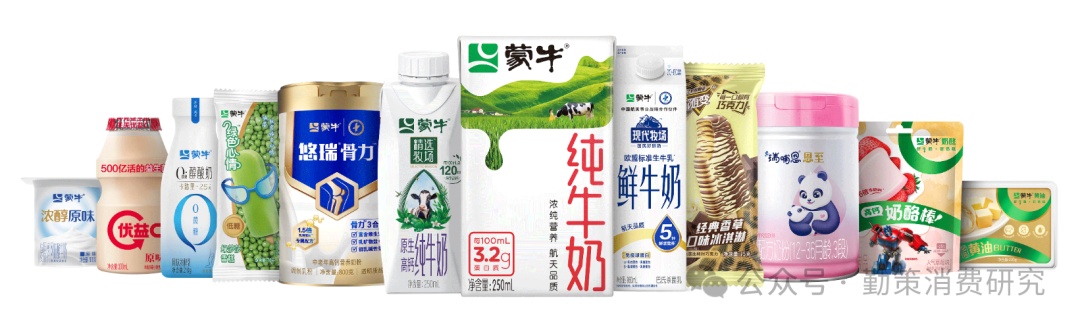 蒙牛一体两翼战略产品全家福