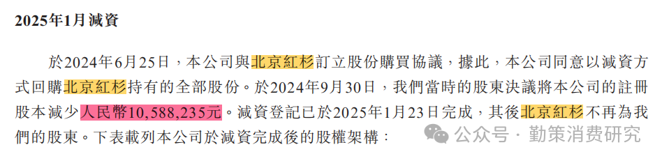 溜溜梅股权结构变化